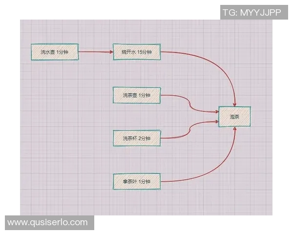 南京乒乓球队阵地战体系的战术解析与实战应用探讨