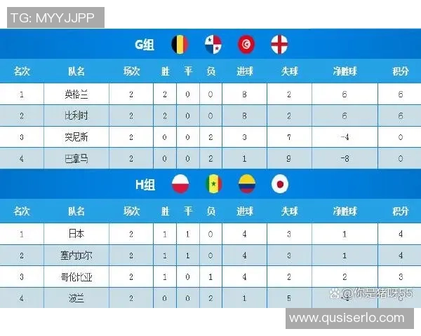 西安篮球队在杯赛积分榜上以83分稳居第一名展现强大实力