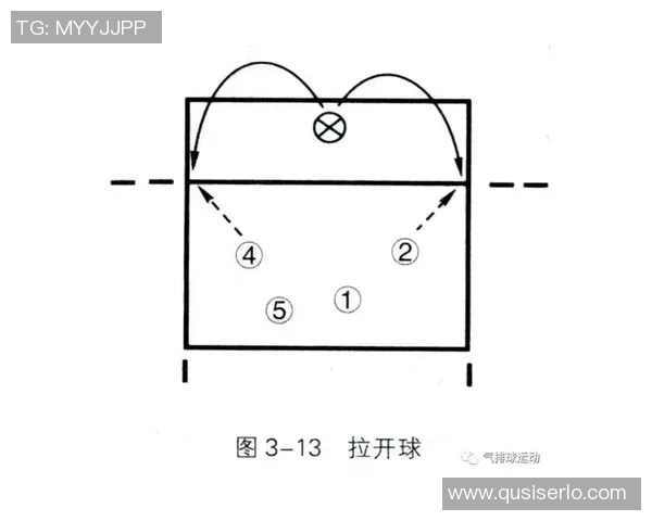 重庆乒乓球队快攻战术解析与实战应用探讨