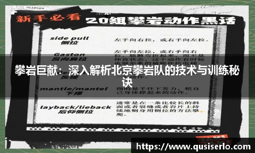 攀岩巨献：深入解析北京攀岩队的技术与训练秘诀
